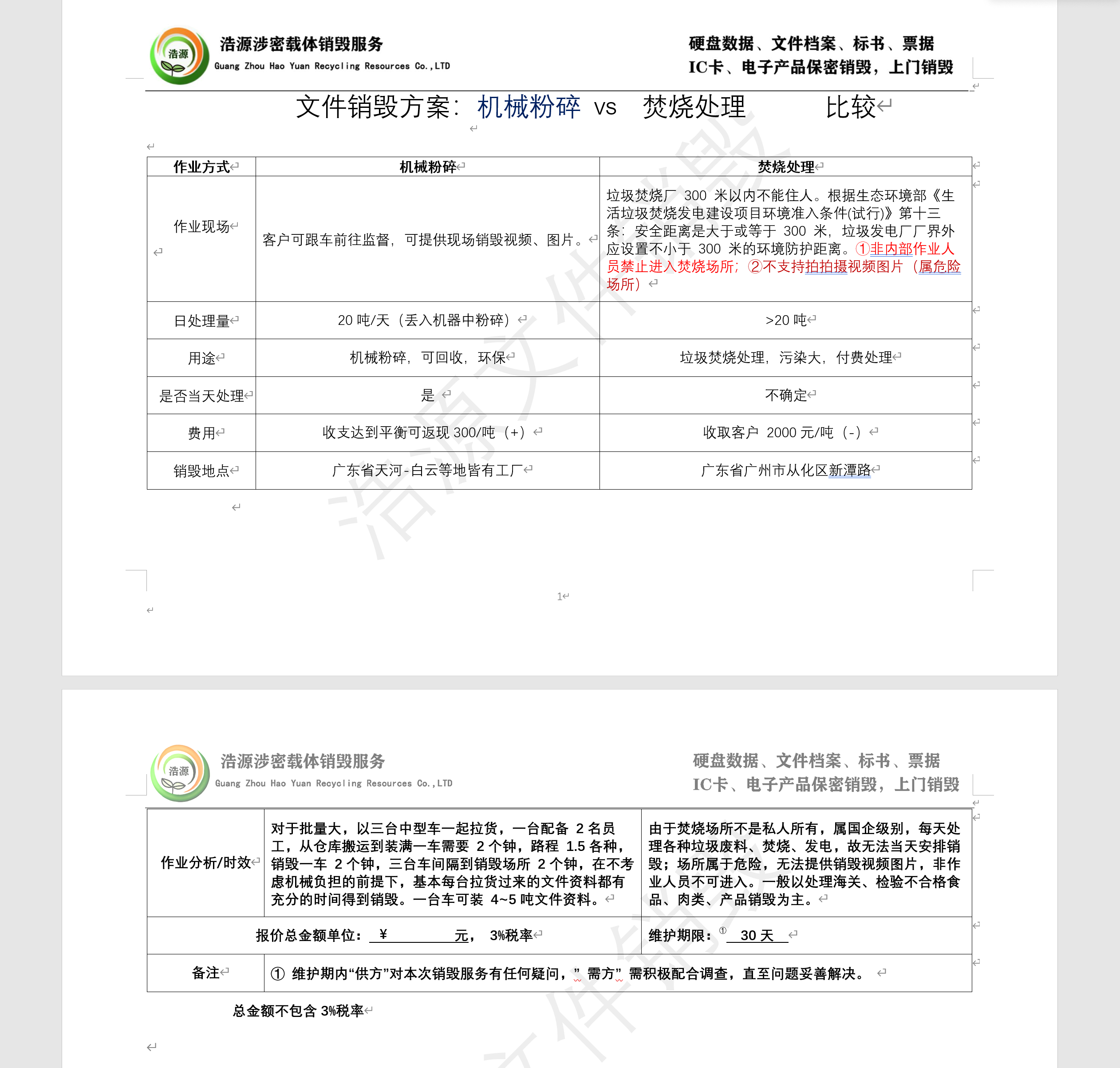 广州文件焚烧销毁-文件粉碎销毁处理